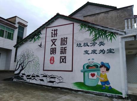 南乐墙绘是现在流行的墙体广告
