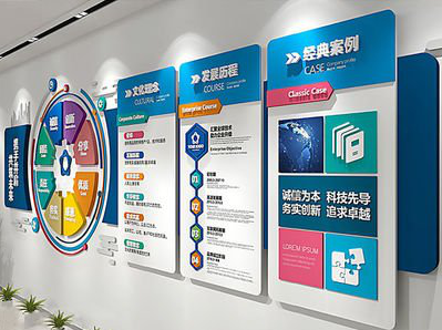 南乐企业文化墙内容对员工有什么影响？